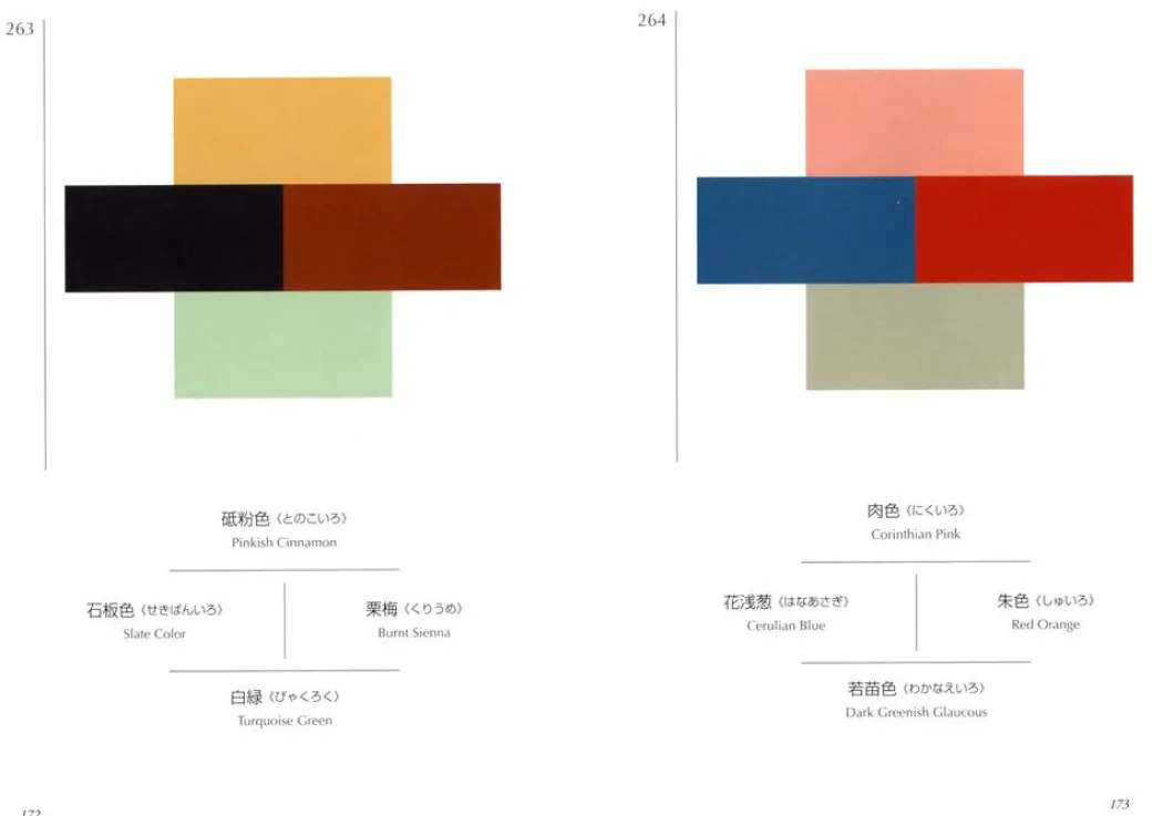 A Dictionary of Color Combinations Vol. 1