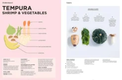 Complete Illustrated Guide to Japan: Japanese cooking