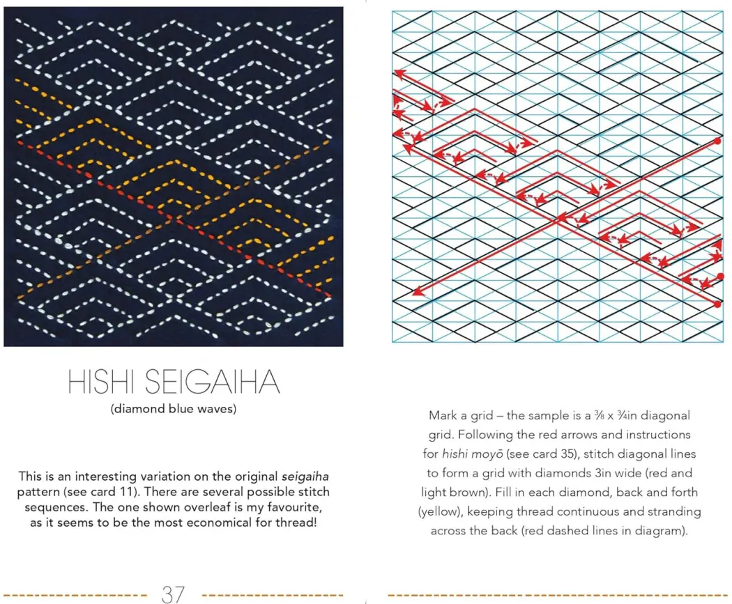 Ultimate Sashiko Card Deck