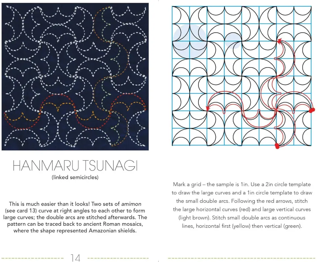 Ultimate Sashiko Card Deck