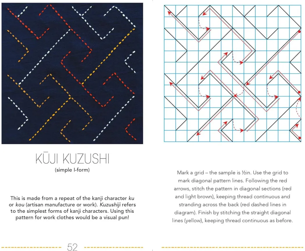 Ultimate Sashiko Card Deck