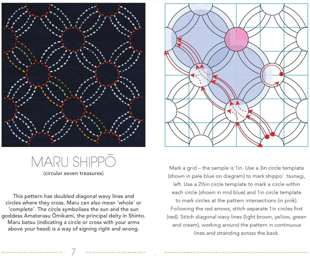 Ultimate Sashiko Card Deck